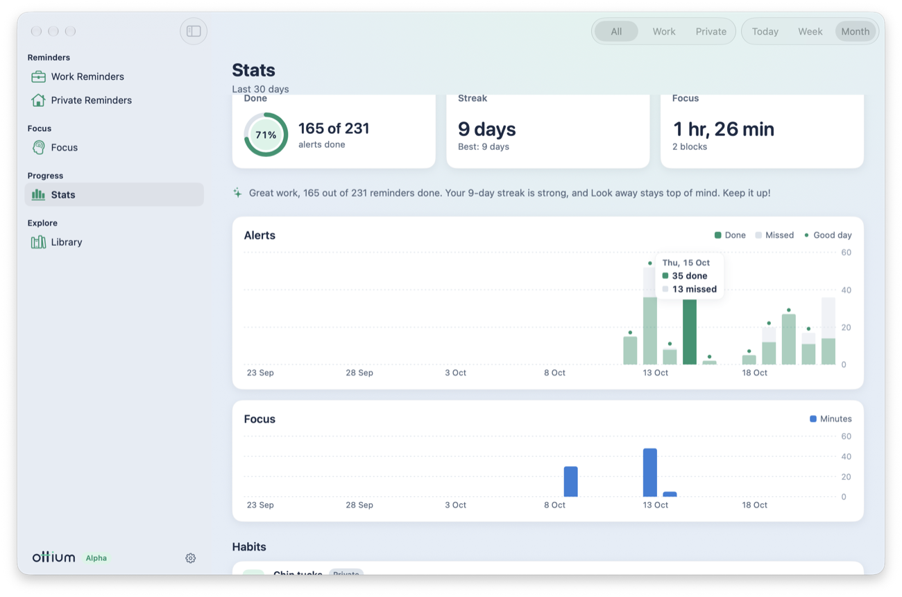 Ottium's Stats screen with a done-rate ring, streak, charts and habits.